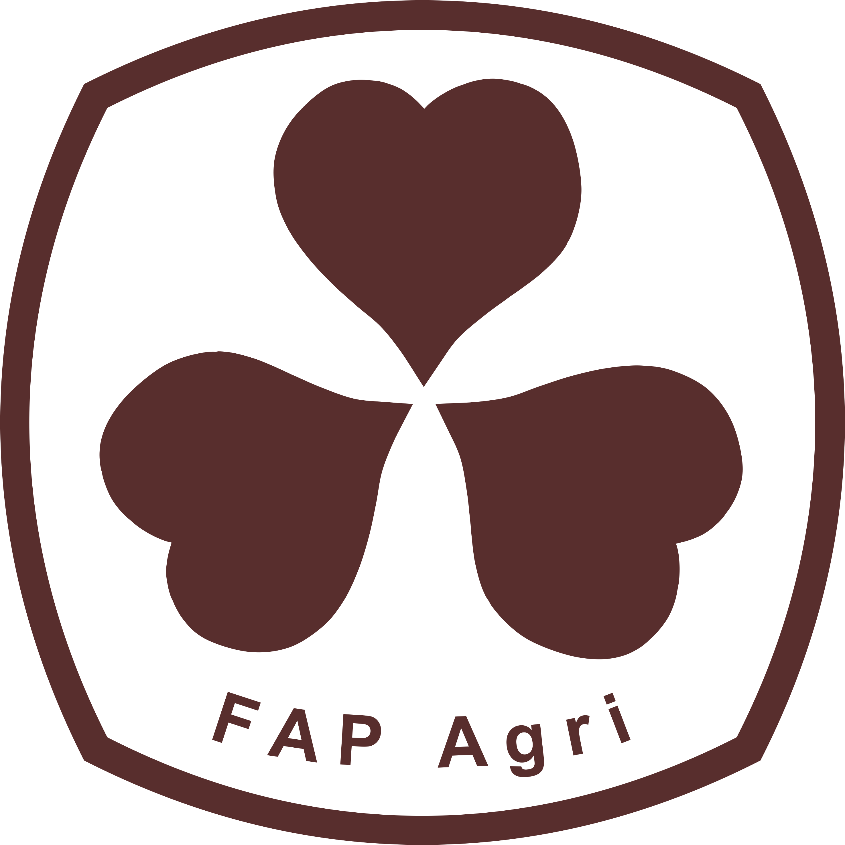 FAPA LC